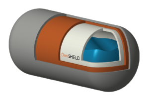 Omnishield
